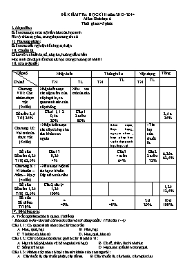Đề kiểm tra Sinh học 6 - Năm học 2013-2014 (Có đáp án)